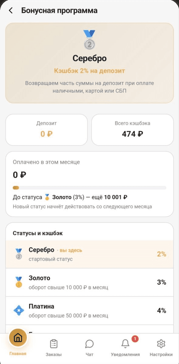 Экран бонусной программы: текущий статус, накопленный кэшбэк и пороги следующих статусов